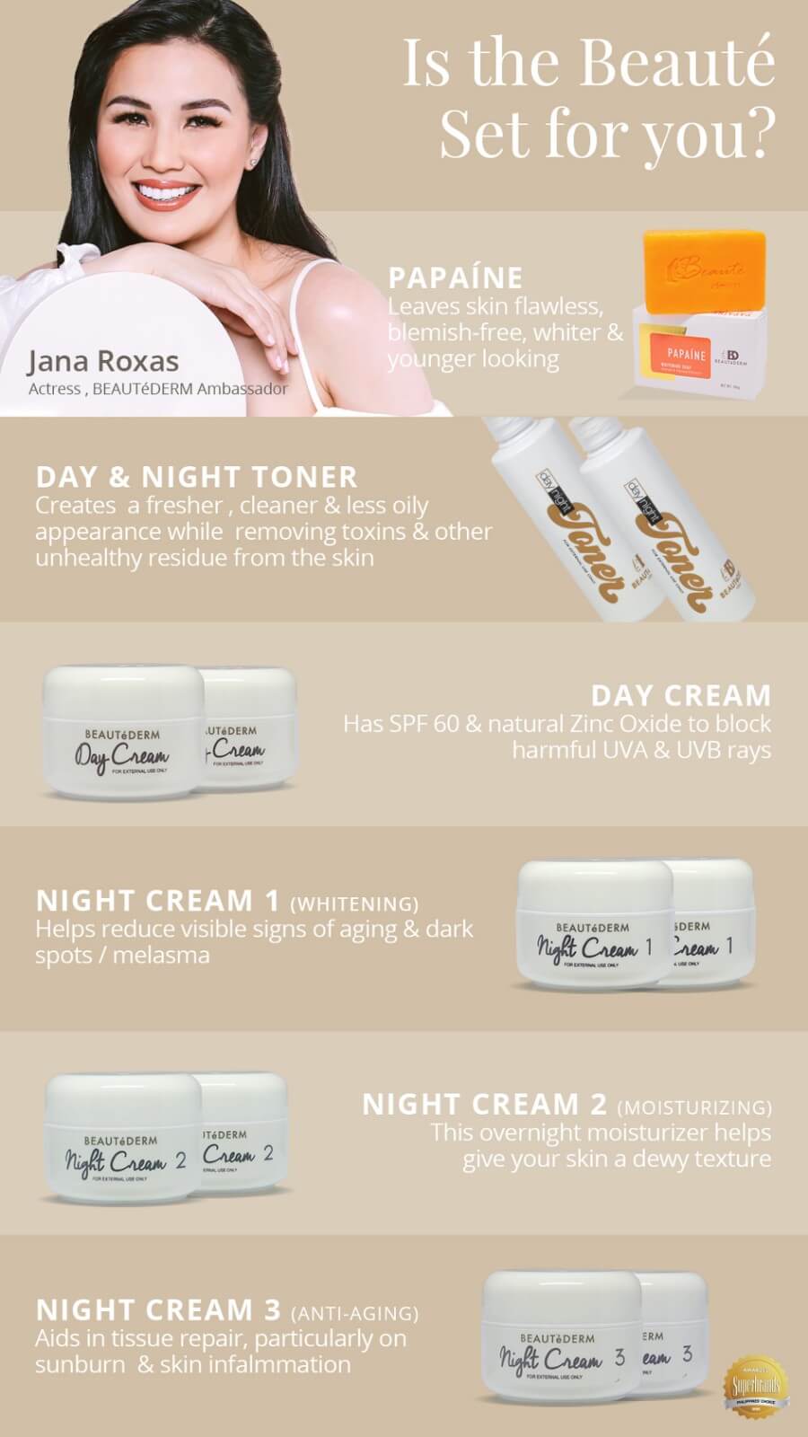 Regular Set (Good for 2 months)